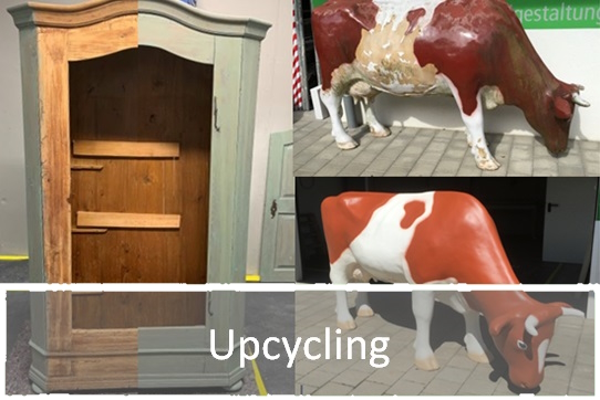 upcycling